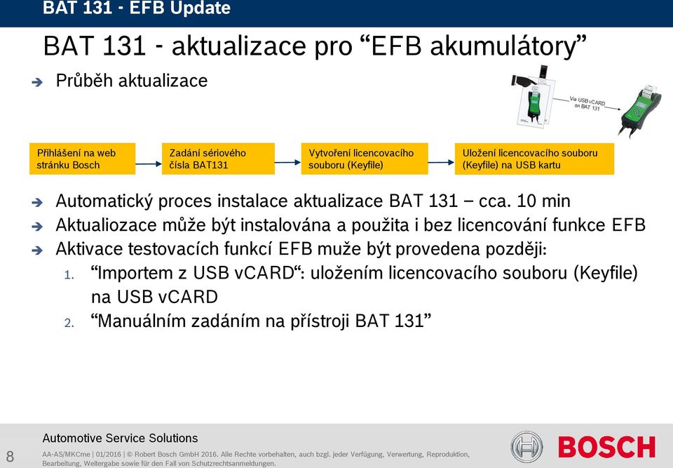 10 min Aktualiozace může být instalována a použita i bez licencování funkce EFB Aktivace testovacích funkcí EFB muže být