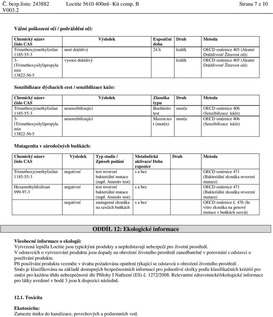 králík 405 (Akutní Dráždivost/ Žíravost očí) Senzibilizace dýchacích cest / senzibilizace kůže: (Trimethoxysilyl)propyla min nesenzibilizující nesenzibilizující Výsledek Zkouška typu Buehlerův test