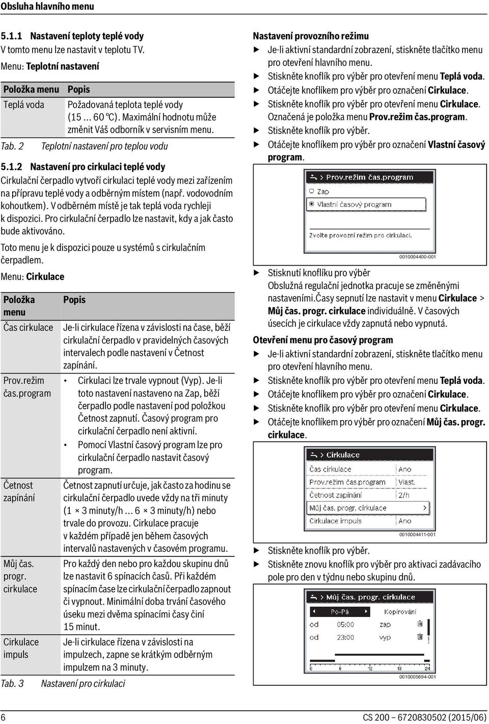 Toto menu je k dispozici pouze u systémů s cirkulačním čerpadlem. Menu: Cirkulace Položka menu Čas cirkulace Prov.režim čas.program Četnost zapínání Můj čas. progr. cirkulace Cirkulace impuls Tab.