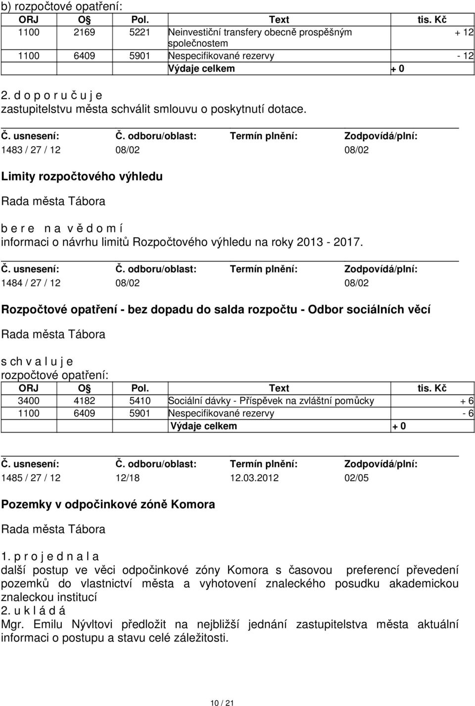 1483 / 27 / 12 08/02 08/02 Limity rozpočtového výhledu b e r e n a v ě d o m í informaci o návrhu limitů Rozpočtového výhledu na roky 2013-2017.