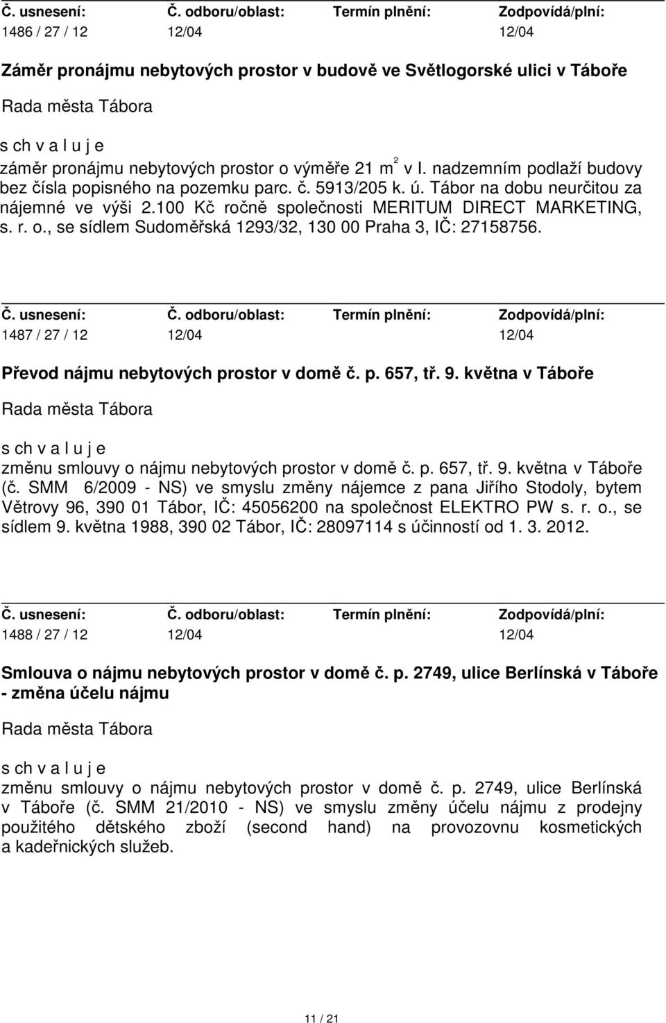 , se sídlem Sudoměřská 1293/32, 130 00 Praha 3, IČ: 27158756. 1487 / 27 / 12 12/04 12/04 Převod nájmu nebytových prostor v domě č. p. 657, tř. 9.