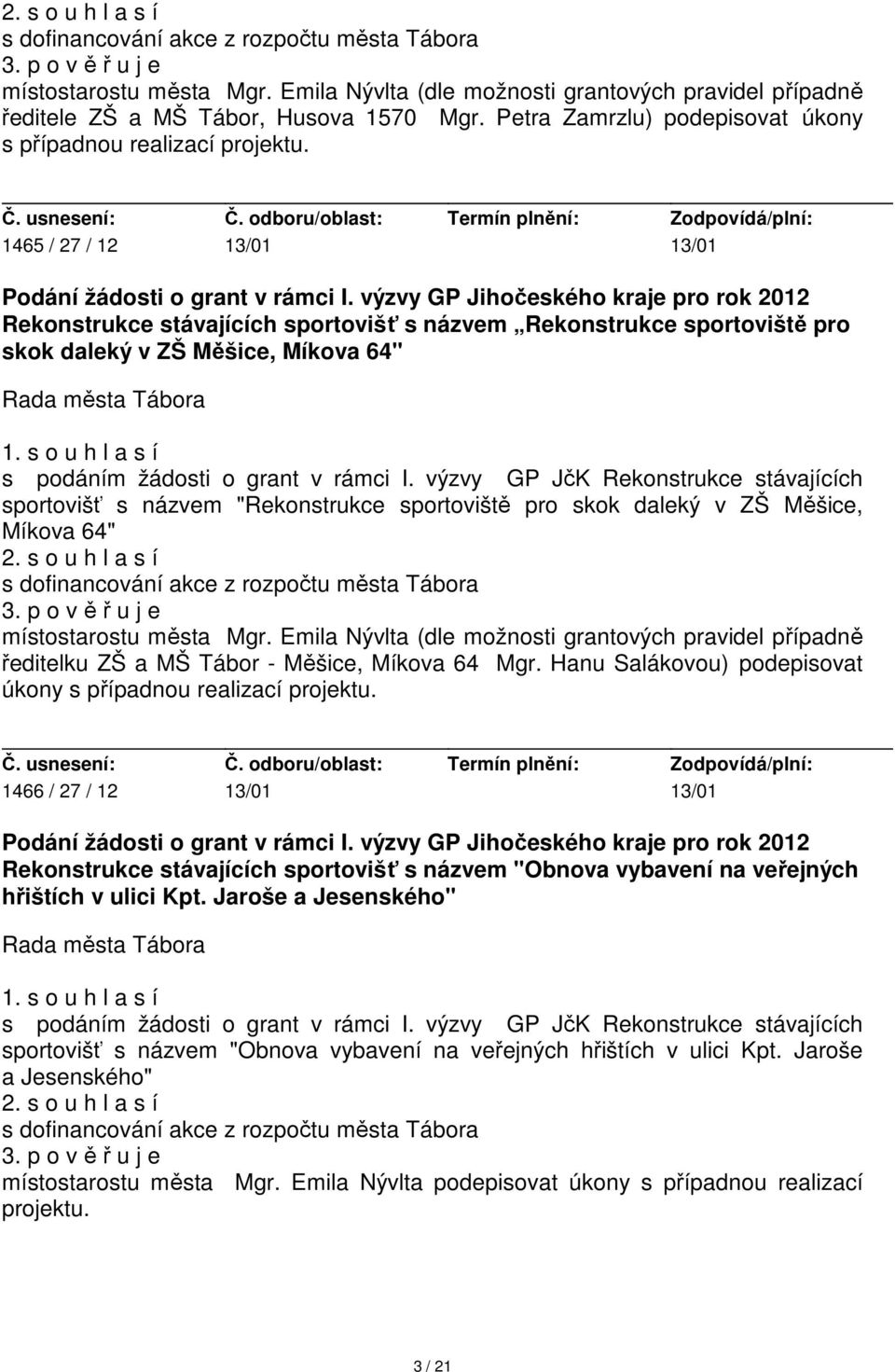 1465 / 27 / 12 13/01 13/01 Podání žádosti o grant v rámci I.