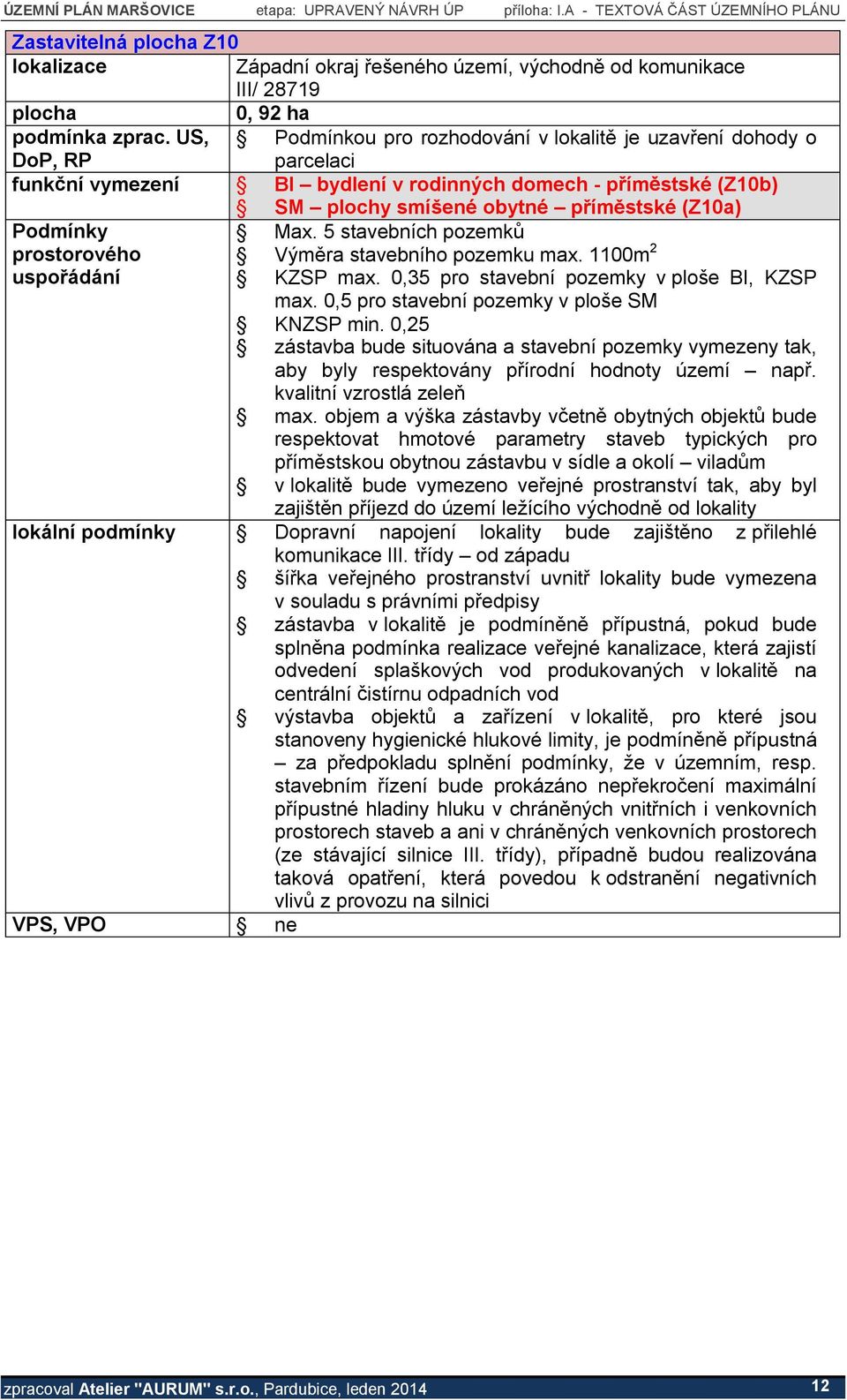 US, DoP, RP Podmínkou pro rozhodování v lokalitě je uzavření dohody o parcelaci funkční vymezení BI bydlení v rodinných domech - příměstské (Z10b) SM plochy smíšené obytné příměstské (Z10a) Podmínky