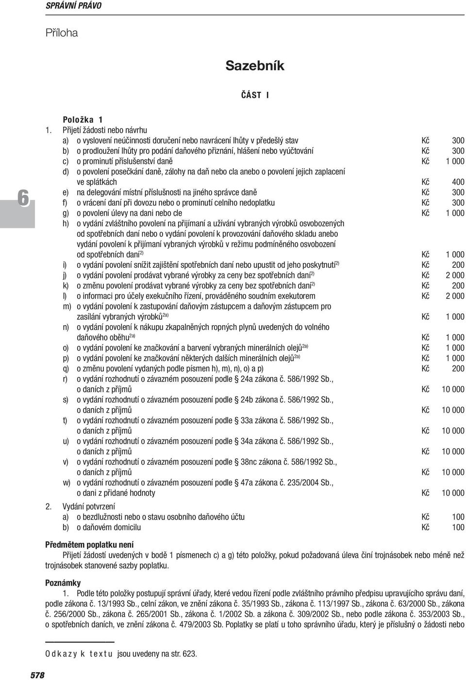 prominutí příslušenství daně Kč 1 000 d) o povolení posečkání daně, zálohy na daň nebo cla anebo o povolení jejich zaplacení ve splátkách Kč 400 e) na delegování místní příslušnosti na jiného správce