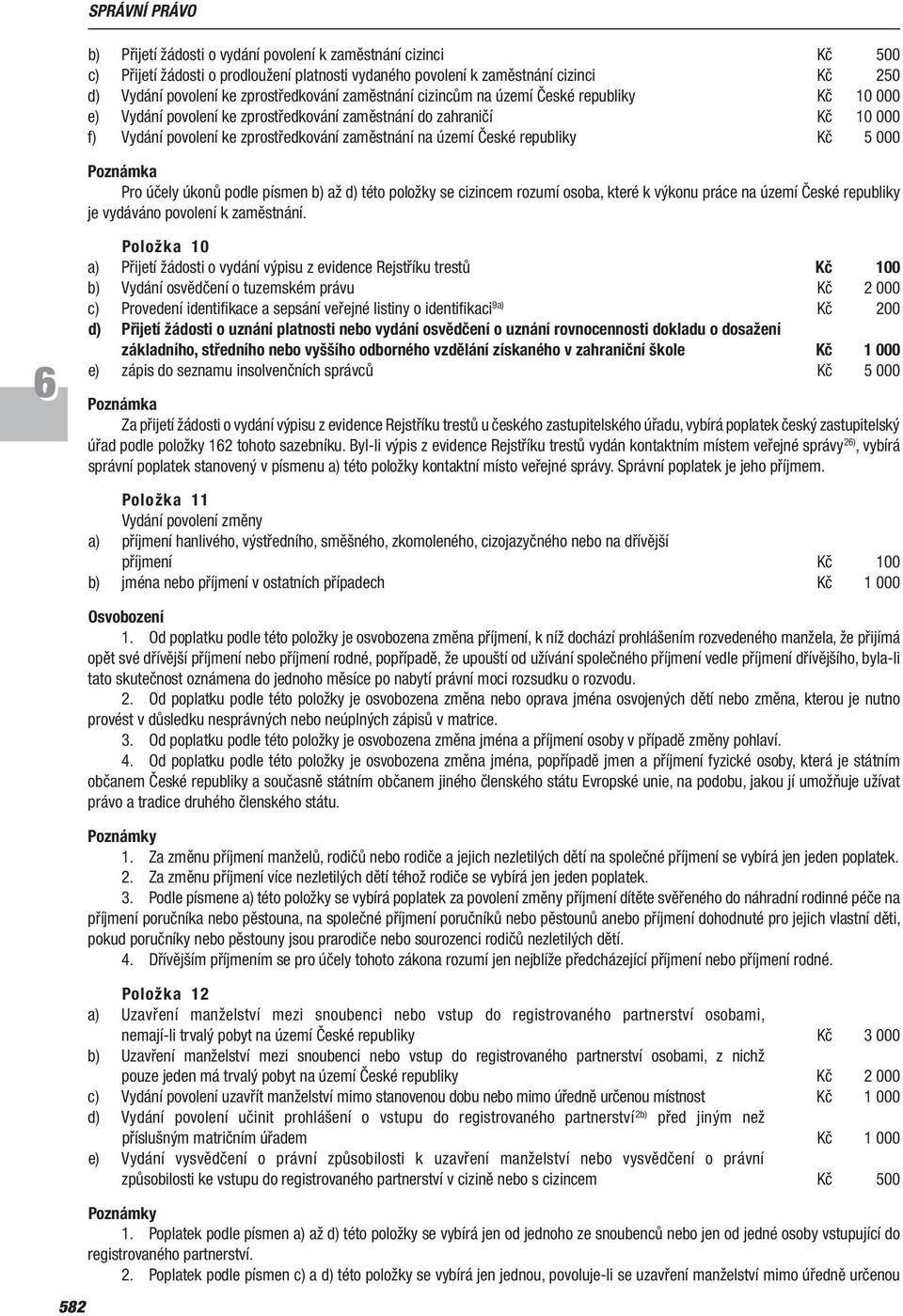 území České republiky Kč 5 000 Pro účely úkonů podle písmen b) až d) této položky se cizincem rozumí osoba, které k výkonu práce na území České republiky je vydáváno povolení k zaměstnání.