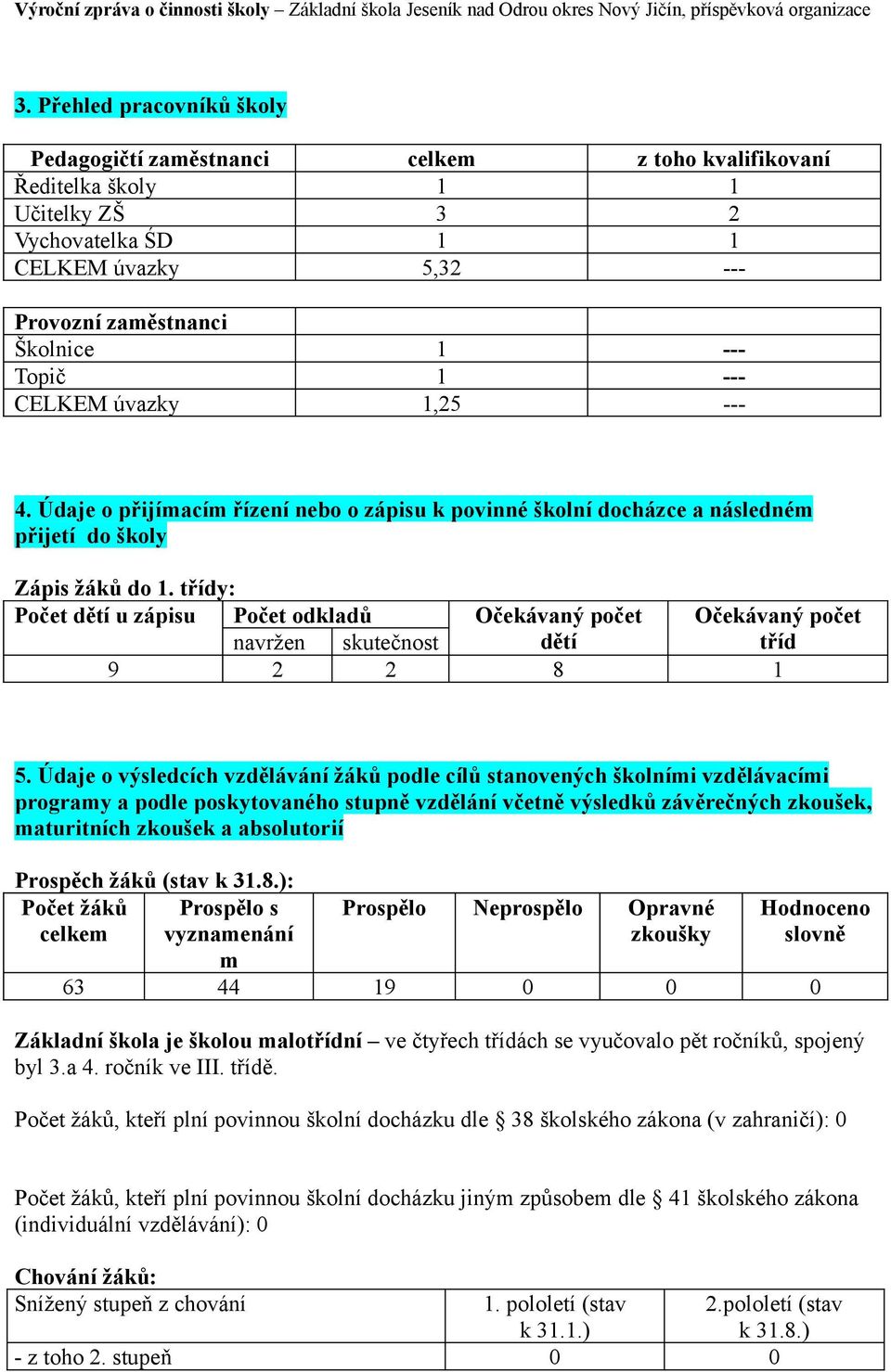 třídy: Počet dětí u zápisu Počet odkladů Očekávaný počet Očekávaný počet navržen skutečnost dětí tříd 9 2 2 8 1 5.