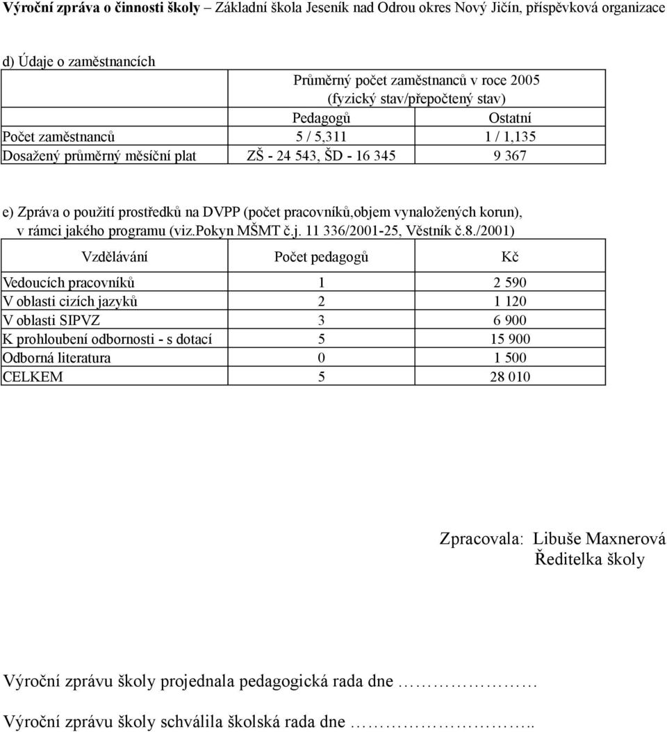 8./2001) Vzdělávání Počet pedagogů Kč Vedoucích pracovníků 1 2 590 V oblasti cizích jazyků 2 1 120 V oblasti SIPVZ 3 6 900 K prohloubení odbornosti - s dotací 5 15 900 Odborná