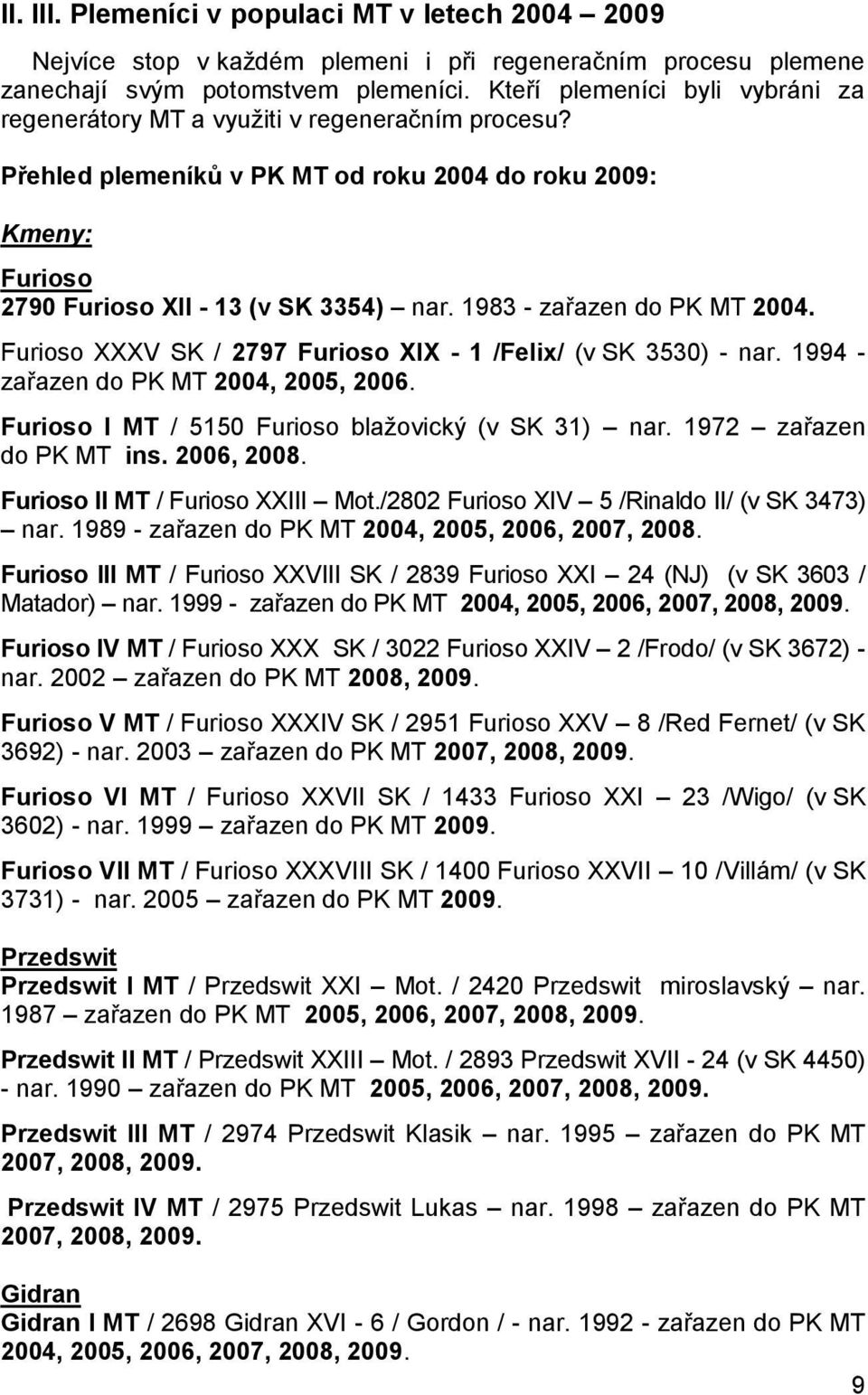 1983 - zařazen do PK MT 2004. Furioso XXXV SK / 2797 Furioso XIX - 1 /Felix/ (v SK 3530) - nar. 1994 - zařazen do PK MT 2004, 2005, 2006. Furioso I MT / 5150 Furioso blažovický (v SK 31) nar.