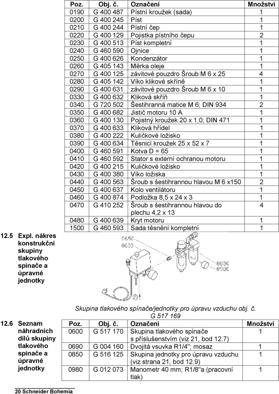 Ojnice 1 0250 G 400 626 Kondenzátor 1 0260 G 405 143 Měrka oleje 1 0270 G 400 125 závitové pouzdro Šroub M 6 x 25 4 0280 G 405 142 Víko klikové skříně 1 0290 G 400 631 závitové pouzdro Šroub M 6 x 10