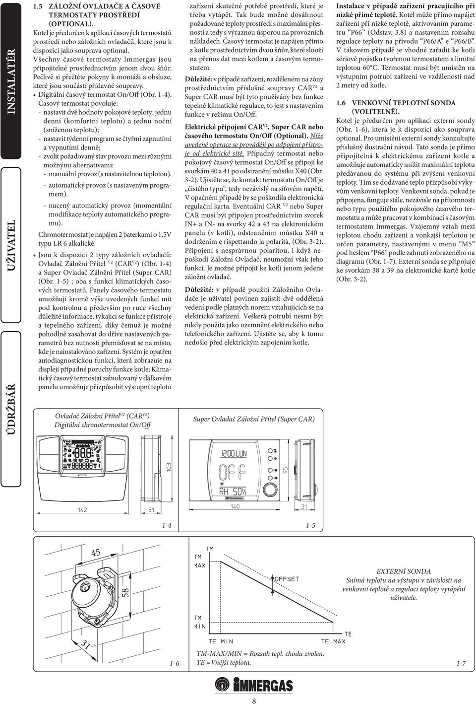 Digitální časový termostat On/Off (Obr. 1-4).