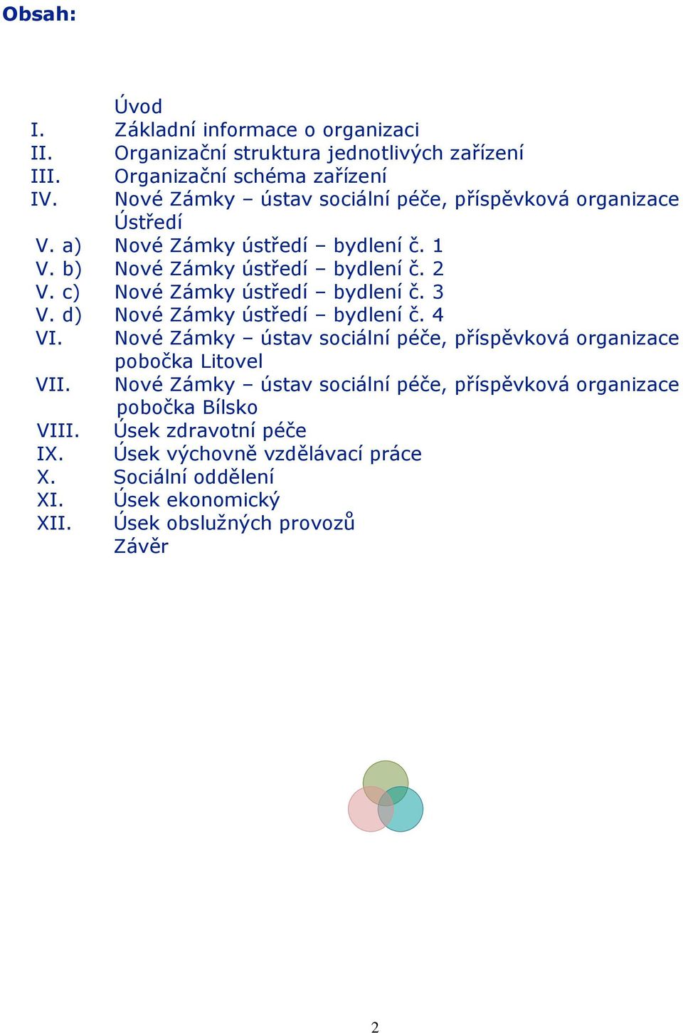 c) Nové Zámky ústředí bydlení č. 3 V. d) Nové Zámky ústředí bydlení č. 4 VI. Nové Zámky ústav sociální péče, příspěvková organizace pobočka Litovel VII.