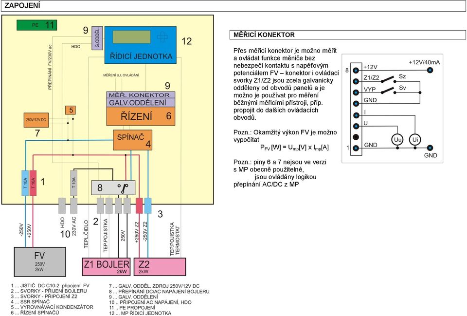 měření běžnými měřicími přístroji, příp. propojit do dalších ovládacích obvodů. Pozn.