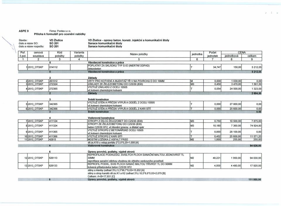 ool, soustava položky položky iednotek iednotková 1 celkem 1 2 3 4 5 6 7 8 1 9 O Všeobecné konstrukce a práce POPLATKY ZA SKLADKU TYP S-IO (INERTNI ODPAD) 1 2013_0TSKP 014112 T 34,747 150,001 5212,05