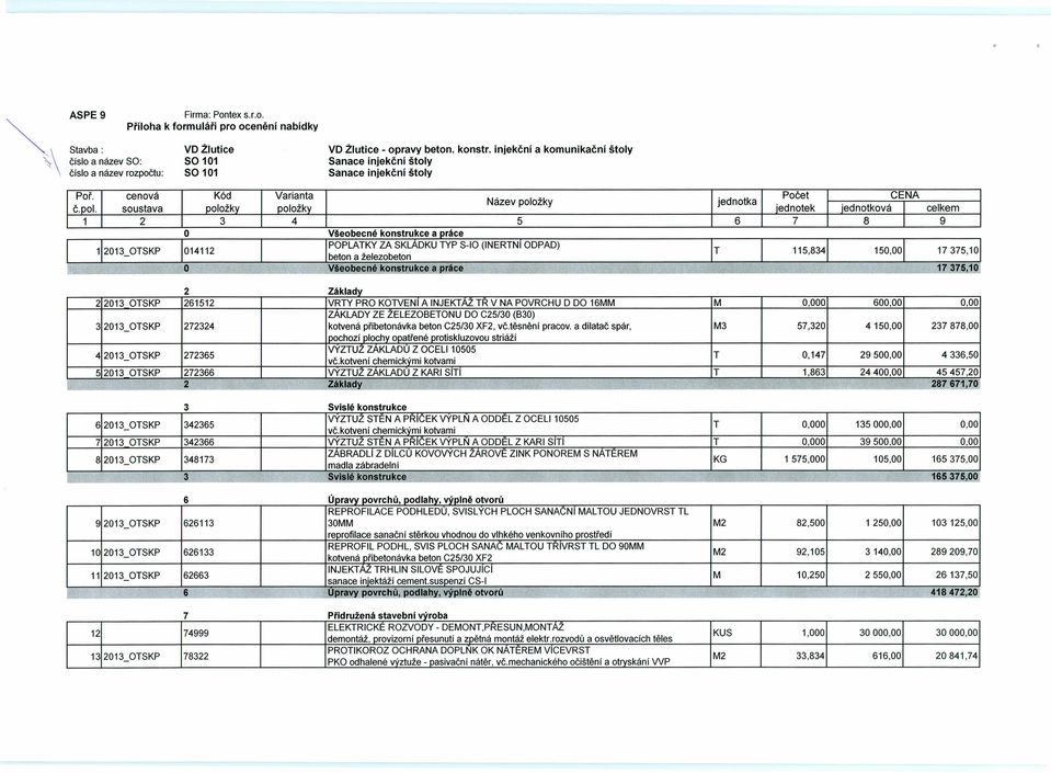 soustava položky položky iednotek iednotková I celkem 1 2 3 4 5 6 7 8 I 9 O Všeobecné konstrukce a práce POPLATKY ZA SKLADKU TYP S-IO (INERTNI ODPAD) 12013 OTSKP 014112 T 115,834 150,001 17375,10