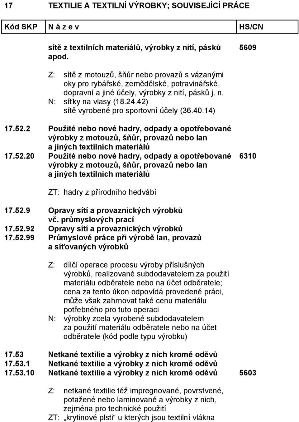 42) sítě vyrobené pro sportovní účely (36.40.14) 17.52.