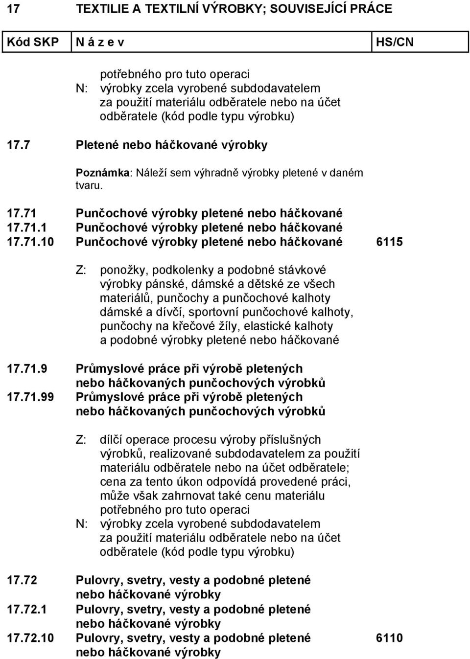 1 10 Punčochové výrobky pletené nebo háčkované 6115 Z: ponožky, podkolenky a podobné stávkové výrobky pánské, dámské a dětské ze všech materiálů, punčochy a punčochové kalhoty dámské a dívčí,