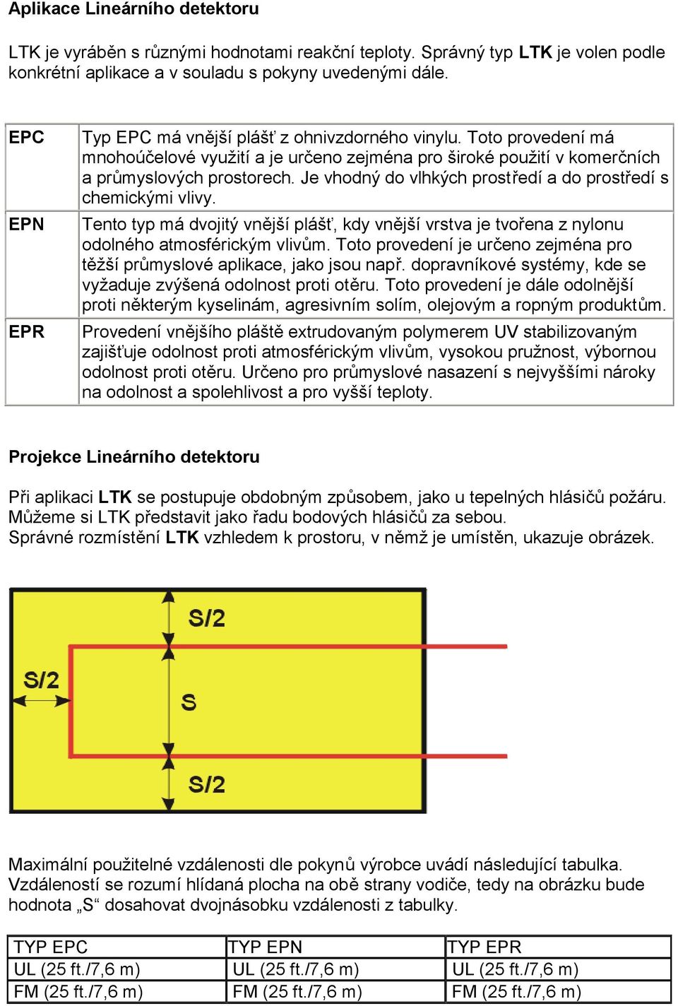 Je vhodný do vlhkých prostředí a do prostředí s chemickými vlivy. Tento typ má dvojitý vnější plášť, kdy vnější vrstva je tvořena z nylonu odolného atmosférickým vlivům.