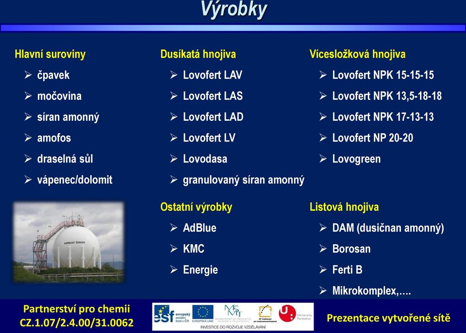 výrobky AdBlue KMC Energie Vícesložková hnojiva Lovofert NPK 15-15-15 Lovofert NPK 13,5-18-18 Lovofert