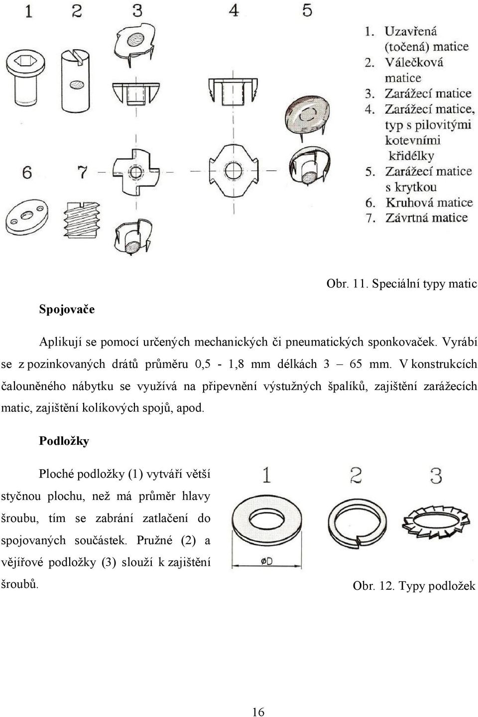 V konstrukcích čalouněného nábytku se využívá na připevnění výstužných špalíků, zajištění zarážecích matic, zajištění kolíkových spojů,