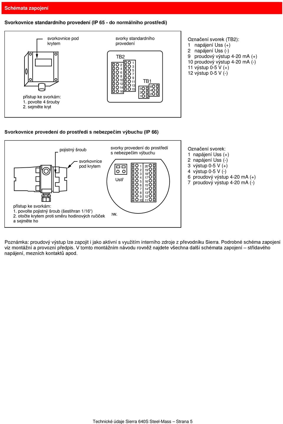 NEMA svorky standardního 4X enclosure provedení terminal blocks TB2 2 4 6 8 10 12 14 16 1 3 5 7 9 11 13 15 5 3 1 TB1 6 4 2 Označení svorek (TB2): 1 napájení Uss (+) 2 napájení Uss (-) 9 proudový