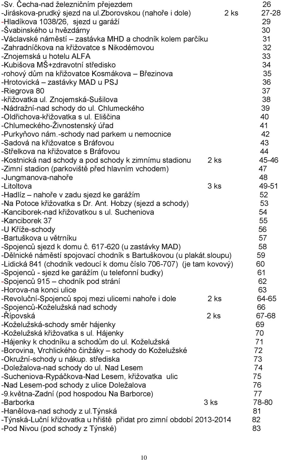 Nikodémovou 32 -Znojemská u hotelu ALFA 33 -Kubišova MŠ+zdravotní středisko 34 -rohový dům na křižovatce Kosmákova Březinova 35 -Hrotovická zastávky MAD u PSJ 36 -Riegrova 80 37 -křižovatka ul.