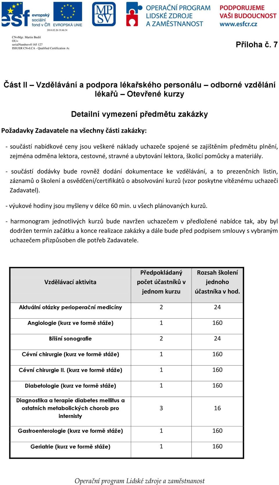 jsou veškeré náklady uchazeče spojené se zajištěním předmětu plnění, zejména odměna lektora, cestovné, stravné a ubytování lektora, školicí pomůcky a materiály.