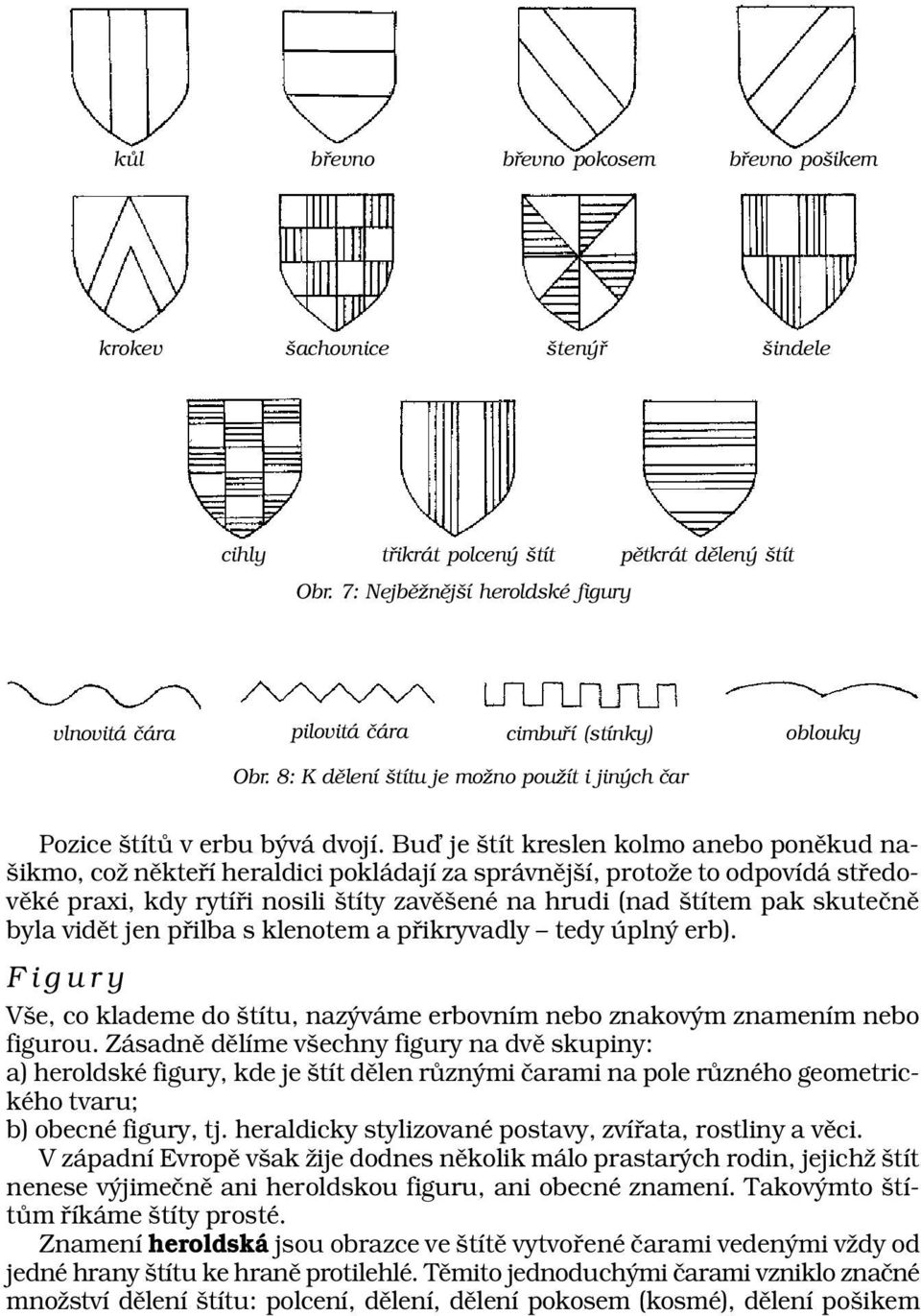 Buď je štít kreslen kolmo anebo poněkud našikmo, což někteří heraldici pokládají za správnější, protože to odpovídá středověké praxi, kdy rytíři nosili štíty zavěšené na hrudi (nad štítem pak