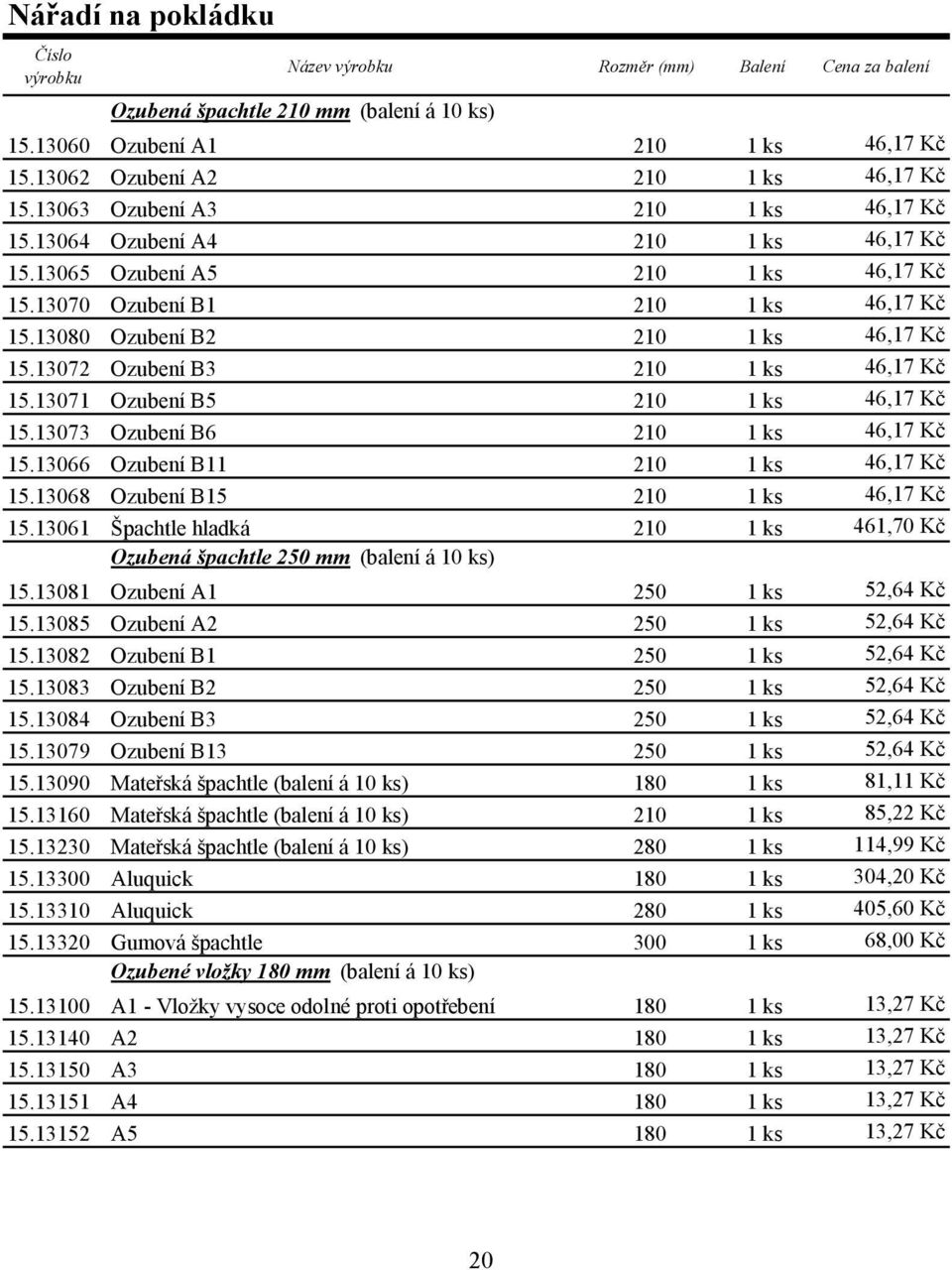 13071 Ozubení B5 210 1 ks 46,17 Kč 15.13073 Ozubení B6 210 1 ks 46,17 Kč 15.13066 Ozubení B11 210 1 ks 46,17 Kč 15.13068 Ozubení B15 210 1 ks 46,17 Kč 15.