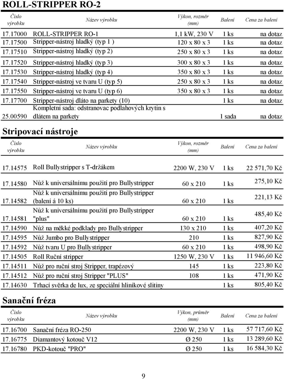 17530 Stripper-nástroj hladký (typ 4) 350 x 80 x 3 1 ks na dotaz 17.17540 Stripper-nástroj ve tvaru U (typ 5) 250 x 80 x 3 1 ks na dotaz 17.