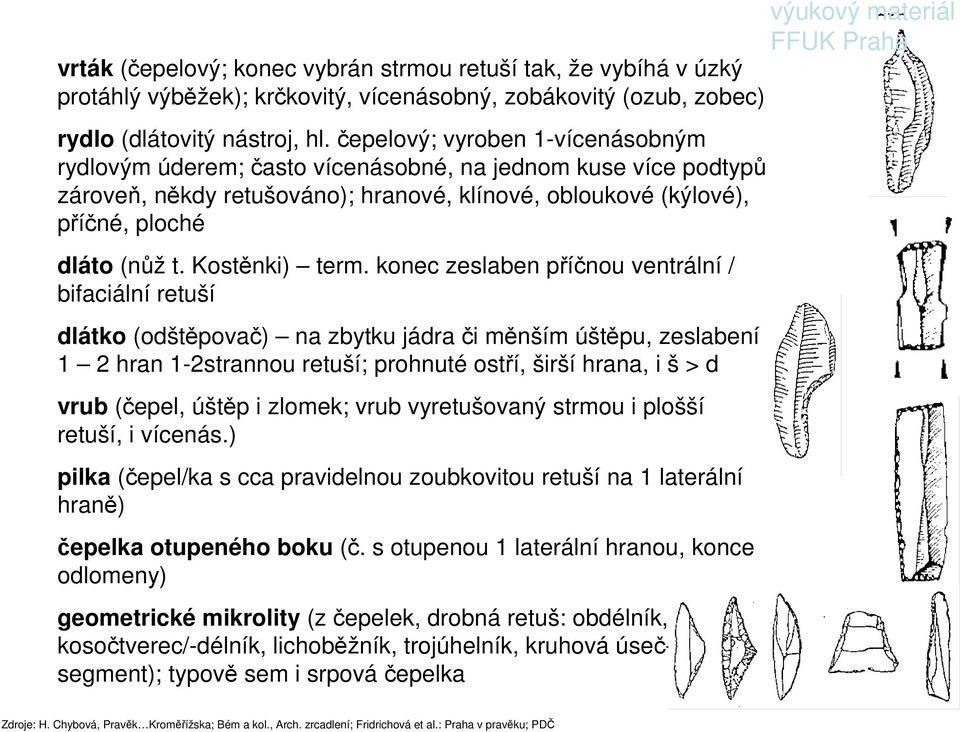 Kostěnki) term.