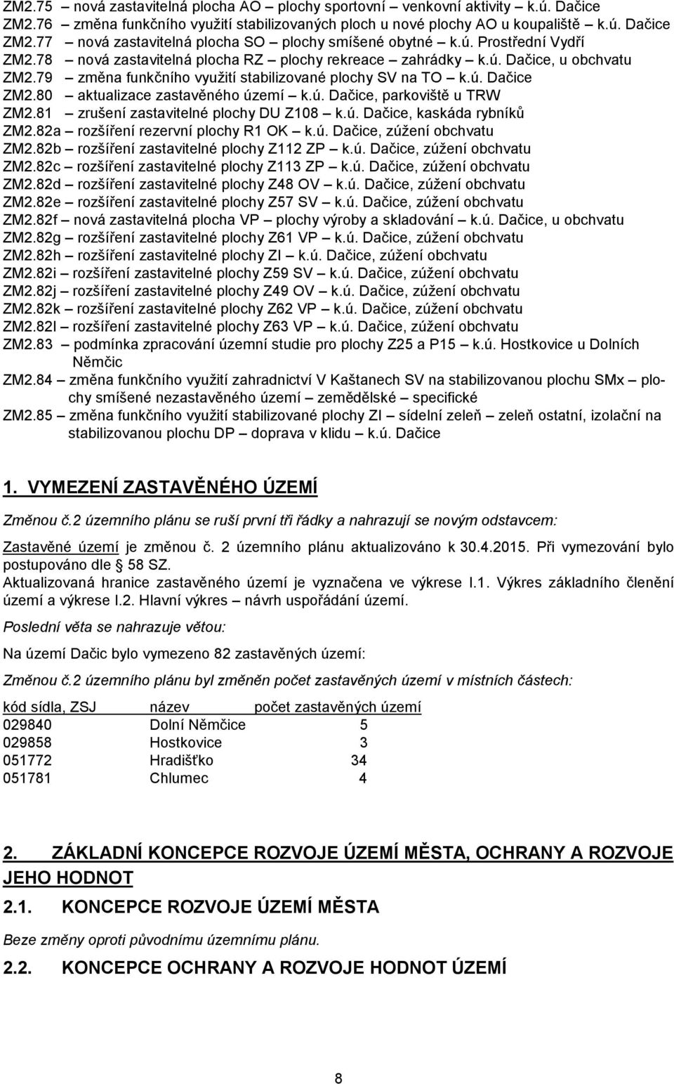 80 aktualizace zastavěnéh území k.ú. Dačice, parkviště u TRW ZM2.81 zrušení zastavitelné plchy DU Z108 k.ú. Dačice, kaskáda rybníků ZM2.82a rzšíření rezervní plchy R1 OK k.ú. Dačice, zúžení bchvatu ZM2.