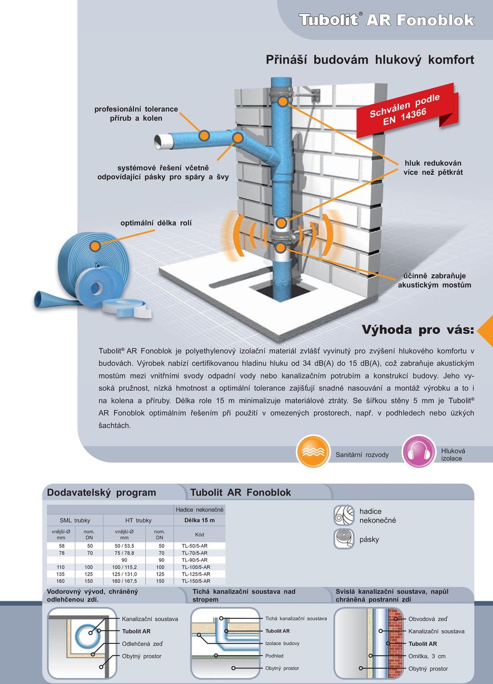 V robek nabízí certifi kovanou hladinu hluku od 34 db(a) do 15 db(a), coω zabraµuje akustick m most m mezi vnit ními svody odpadní vody nebo kanalizaçním potrubím a konstrukcí budovy.