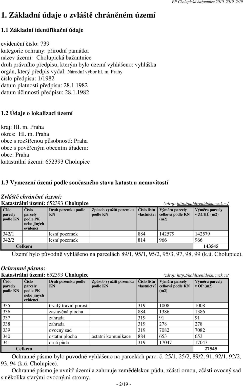 předpis vydal: Národní výbor hl. m. Prahy číslo předpisu: 1/1982 datum platnosti předpisu: 28.1.1982 datum účinnosti předpisu: 28.1.1982 1.2 Údaje o lokalizaci území kraj: Hl. m. Praha okres: Hl. m. Praha obec s rozšířenou působností: Praha obec s pověřeným obecním úřadem: obec: Praha katastrální území: 652393 Cholupice 1.