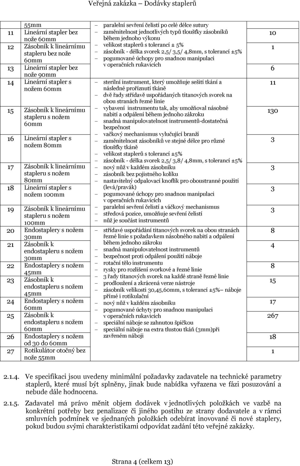 Zásobník k endostapleru s nožem 30mm 22 Endostaplery s nožem 45mm 23 Zásobník k endostapleru s nožem 45mm 24 Endostaplery s nožem 60mm 25 Zásobník k endostapleru s nožem 60mm 26 Endostaplery s nožem