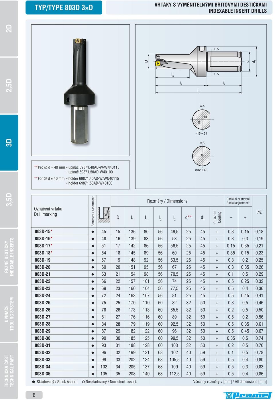 Rozměry / Dimensions D L l 1 l 2 l 2 d** d 1 Chlazení Cooling Radiální nastavení Radial adjustment - + 80-15* 45 15 136 80 56 49,5 25 45 + 0,3 0,15 0,18 80-16* 48 16 139 83 56 53 25 45 + 0,3 0,3 0,19