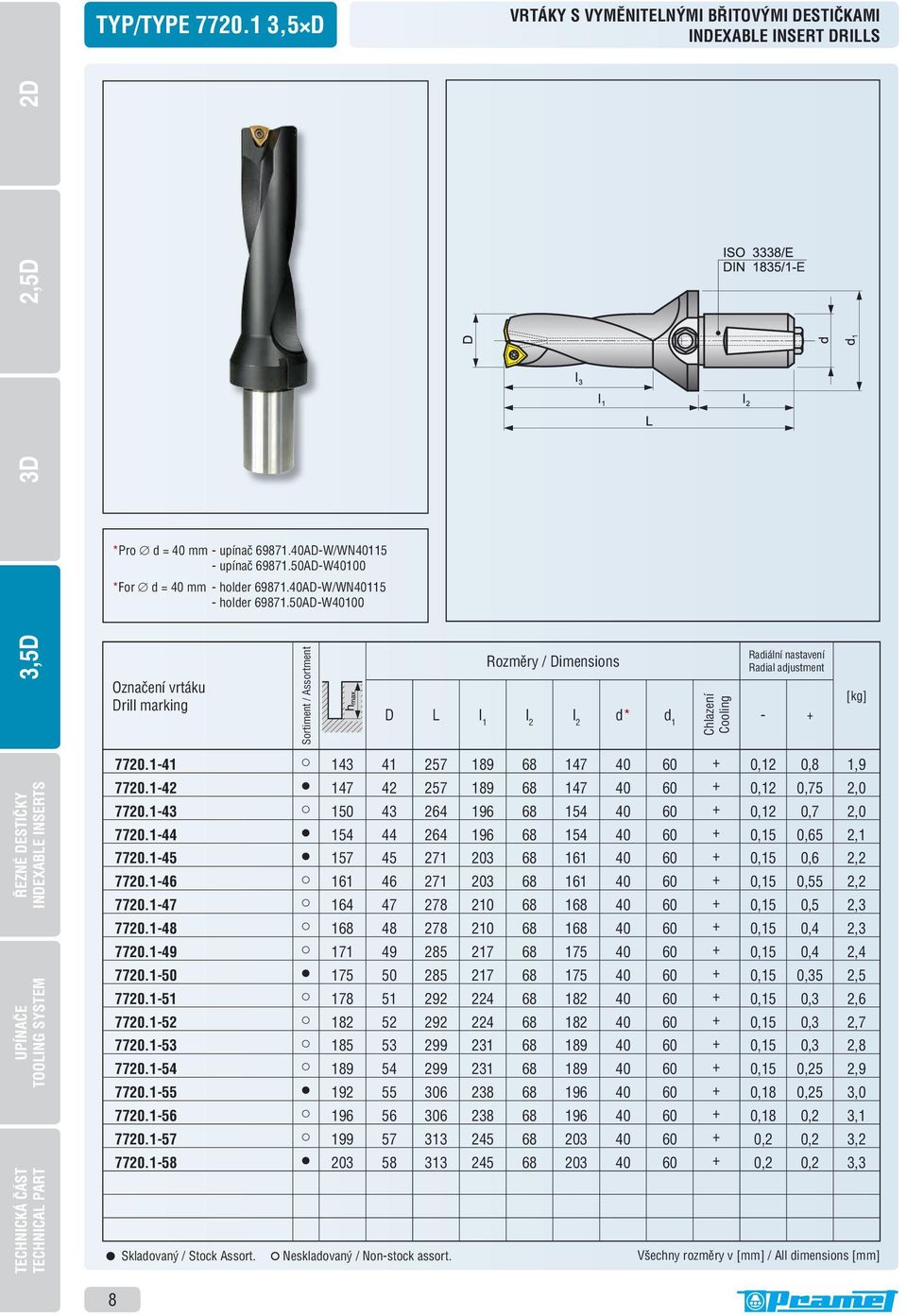 50AD-W40100 Označení vrtáku Drill marking Sortiment / Assortment Rozměry / Dimensions D L l 1 l 2 l 2 d* d 1 Chlazení Cooling Radiální nastavení Radial adjustment - + [kg] INDEXABLE INSERTS TOOLING
