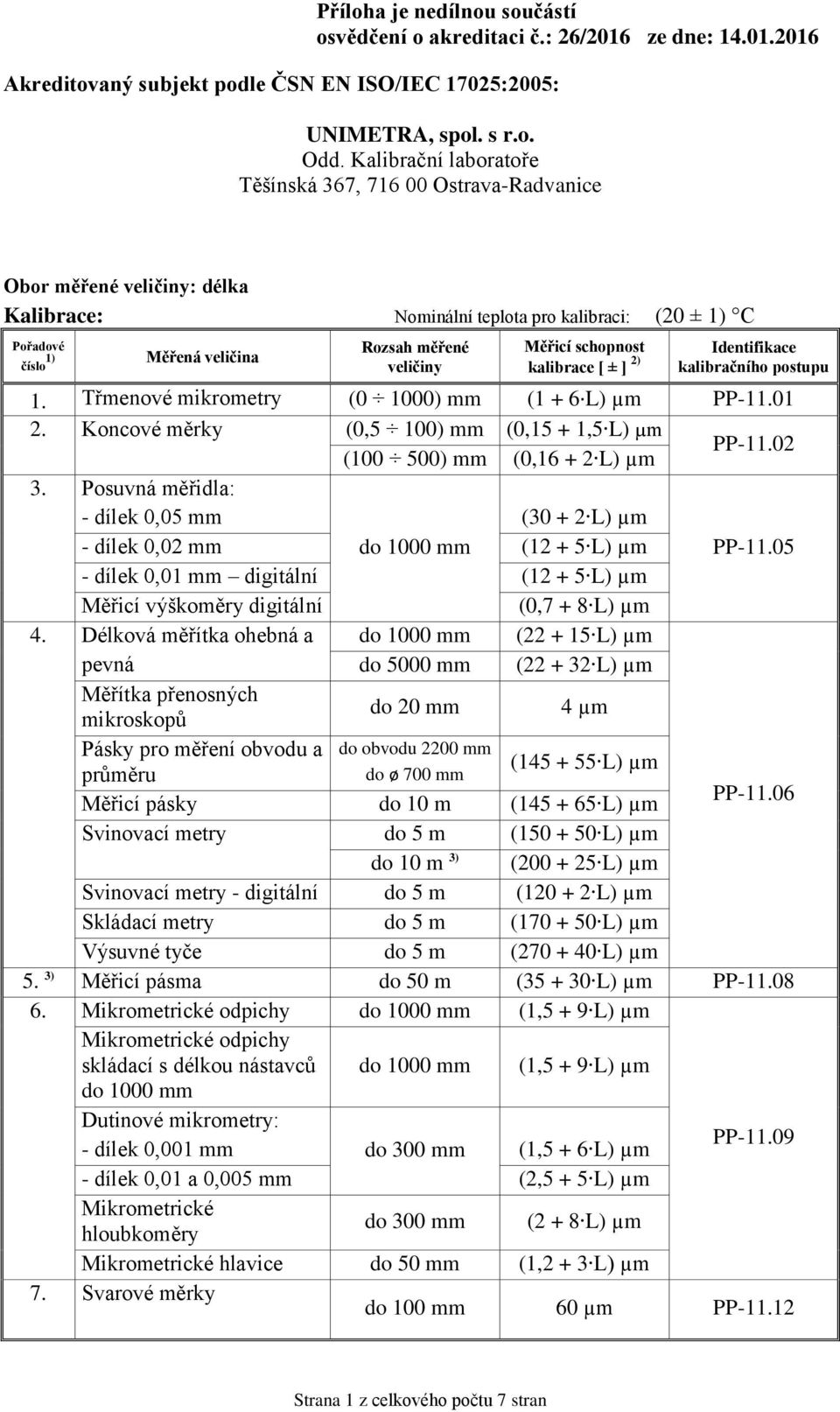 05 - dílek 0,01 mm digitální (12 + 5 L) µm Měřicí výškoměry digitální (0,7 + 8 L) µm 4.