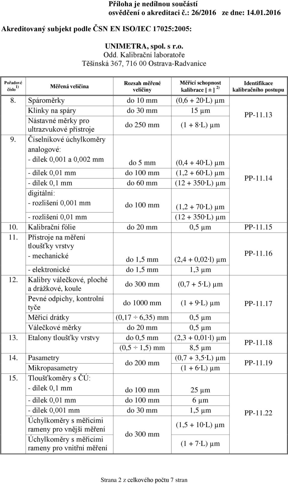 14 digitální: - rozlišení 0,001 mm do 100 mm (1,2 + 70 L) µm - rozlišení 0,01 mm (12 + 350 L) µm 10. Kalibrační fólie do 20 mm 0,5 µm PP-11.15 11.