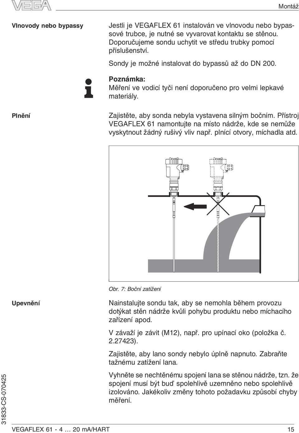 Plnění Zajistěte, aby sonda nebyla vystavena silným bočním. Přístroj VEGAFLEX 61 namontujte na místo nádrže, kde se nemůže vyskytnout žádný rušivý vliv např. plnící otvory, míchadla atd. Obr.