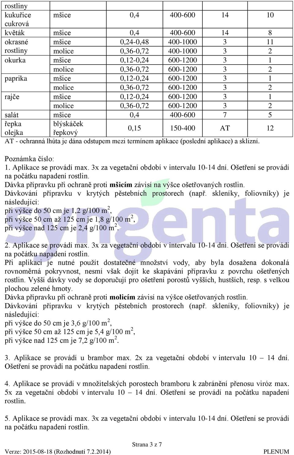 termínem aplikace (poslední aplikace) a sklizní. Poznámka číslo: 1. Aplikace se provádí max. 3x za vegetační období v intervalu 10-14 dní. Ošetření se provádí na počátku napadení rostlin.