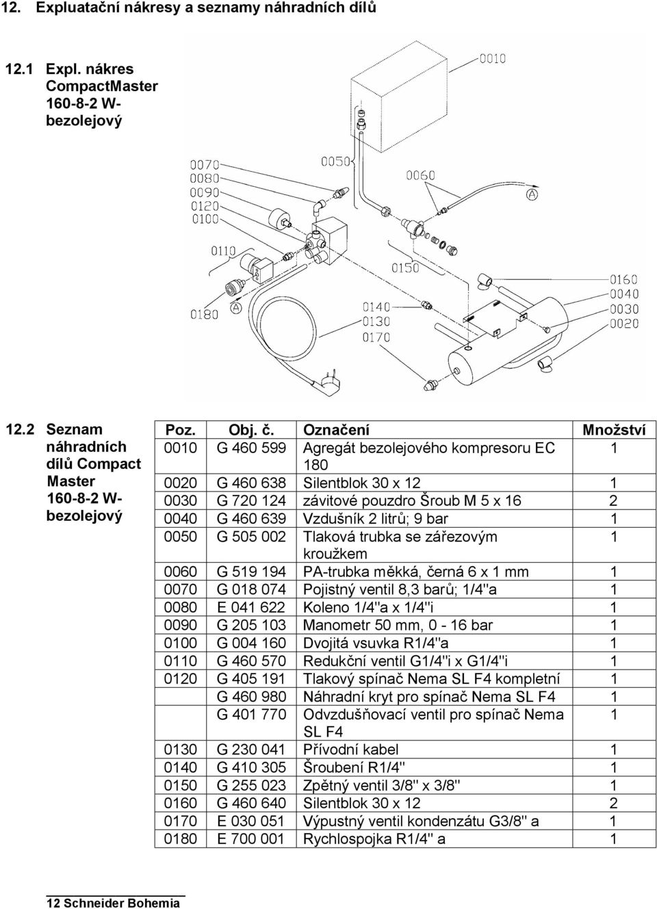 0050 G 505 002 Tlaková trubka se zářezovým 1 kroužkem 0060 G 519 194 PA-trubka měkká, černá 6 x 1 mm 1 0070 G 018 074 Pojistný ventil 8,3 barů; 1/4"a 1 0080 E 041 622 Koleno 1/4"a x 1/4"i 1 0090 G