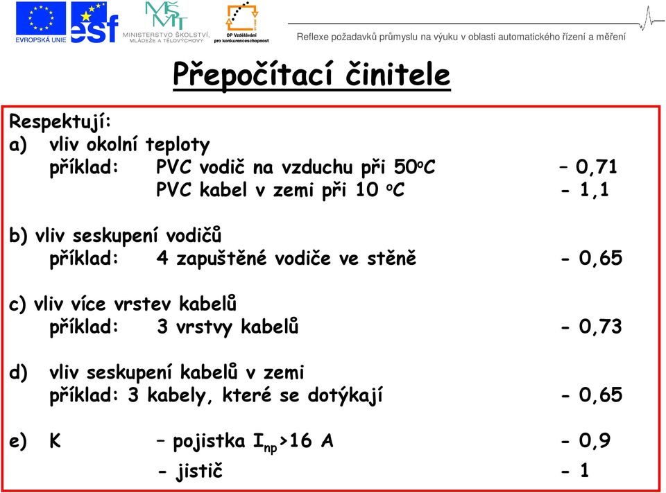 ve stěně - 0,65 c) vliv více vrstev kabelů příklad: 3 vrstvy kabelů - 0,73 d) vliv seskupení