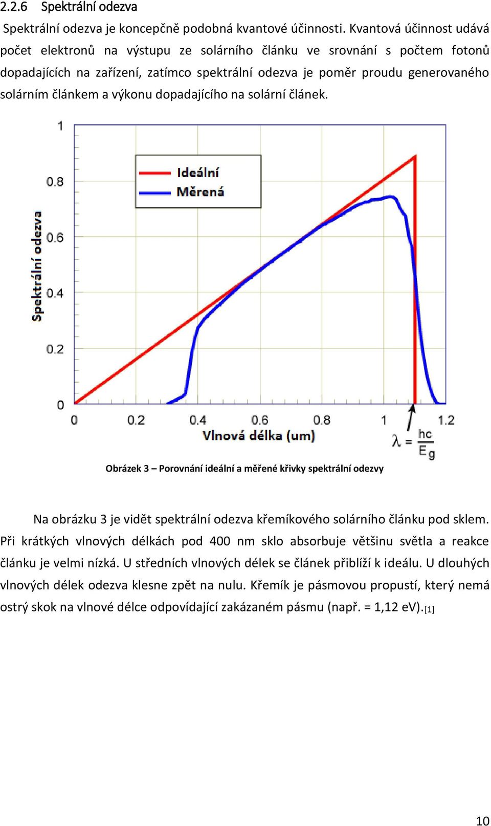 výkonu dopadajícího na solární článek. Obrázek 3 Porovnání ideální a měřené křivky spektrální odezvy Na obrázku 3 je vidět spektrální odezva křemíkového solárního článku pod sklem.