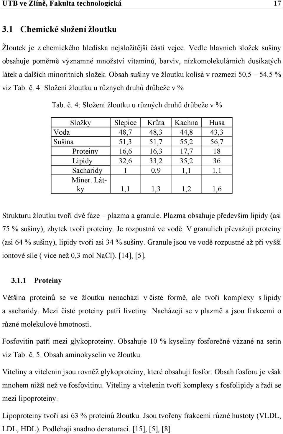 Obsah sušiny ve žloutku kolísá v rozmezí 50,5 54,5 % viz Tab. č.