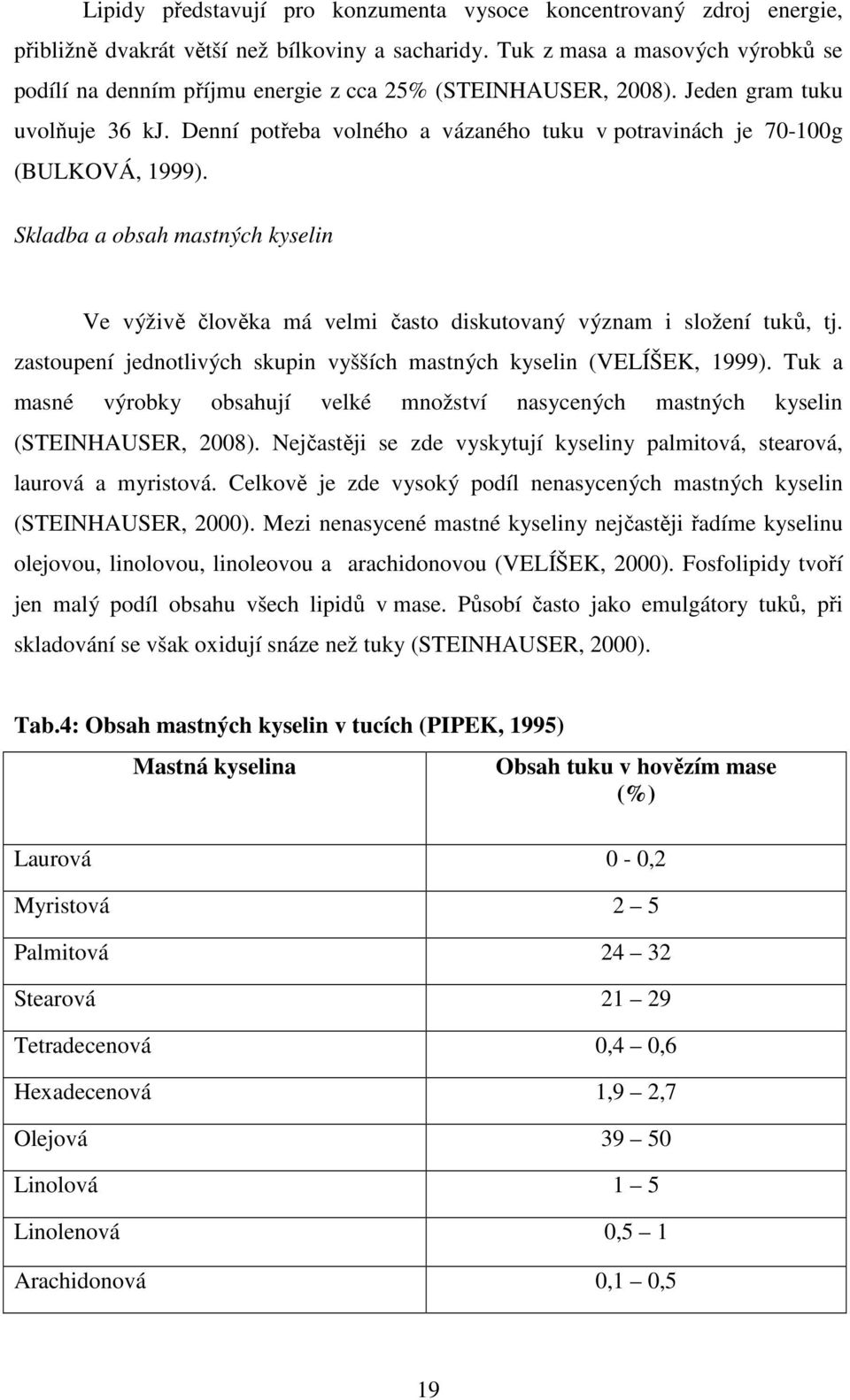 Denní potřeba volného a vázaného tuku v potravinách je 70-100g (BULKOVÁ, 1999). Skladba a obsah mastných kyselin Ve výživě člověka má velmi často diskutovaný význam i složení tuků, tj.