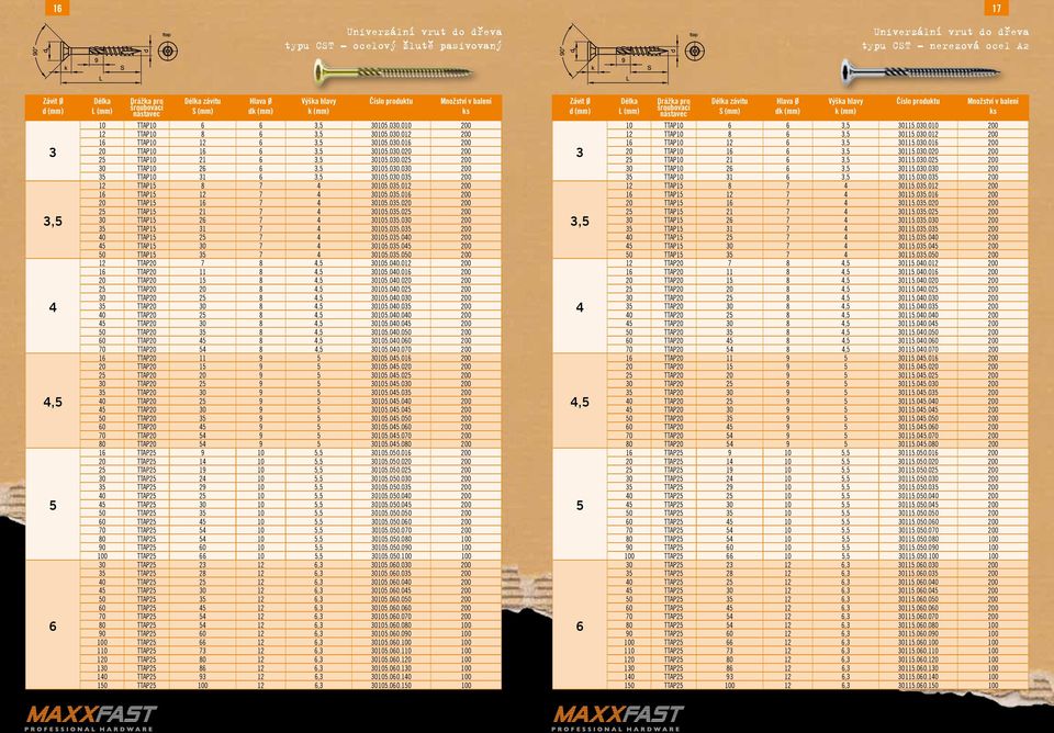0.0 200 0 TTAP1 2 7 010.0.00 200 TTAP1 0 7 010.0.0 200 0 TTAP1 7 010.0.00 200 12 TTAP20 7 8, 010.00.012 200 1 TTAP20 11 8, 010.00.01 200 20 TTAP20 1 8, 010.00.020 200 2 TTAP20 20 8, 010.00.02 200 0 TTAP20 2 8, 010.