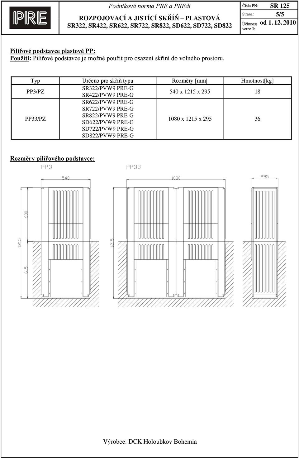 Typ Určeno pro skříň typu Rozměry [mm] Hmotnost[kg] PP3/PZ SR322/PVW9 PRE-G SR422/PVW9 PRE-G 540 x 1215 x
