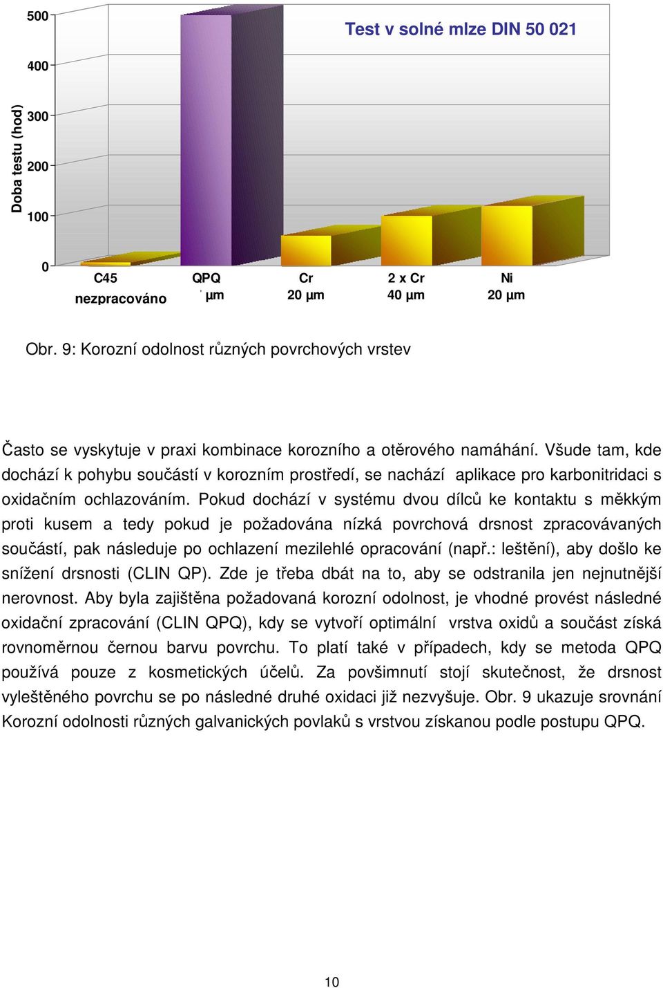 Všude tam, kde dochází k pohybu součástí v korozním prostředí, se nachází aplikace pro karbonitridaci s oxidačním ochlazováním.