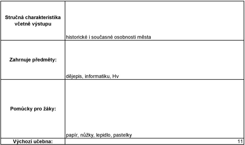 informatiku, Hv papír,