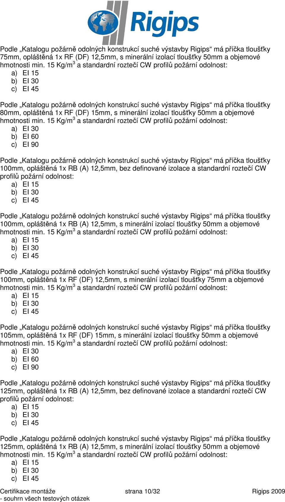 15 Kg/m 3 a standardní roztečí CW profilů požární odolnost: b) EI 60 c) EI 90 100mm, opláštěná 1x RB (A) 12,5mm, bez definované izolace a standardní roztečí CW profilů požární odolnost: a) EI 15 b)